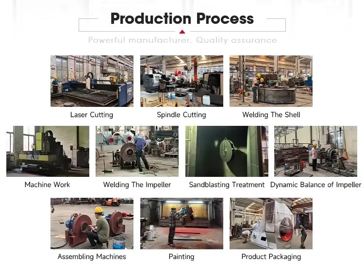 High Pressure Radial Blade Blower