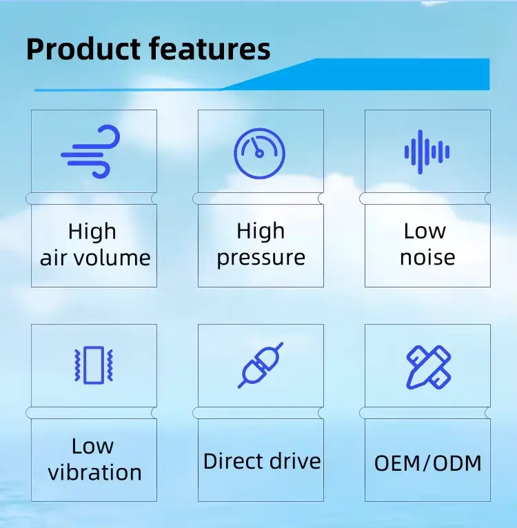 High Temperature Centrifugal Boiler Fan