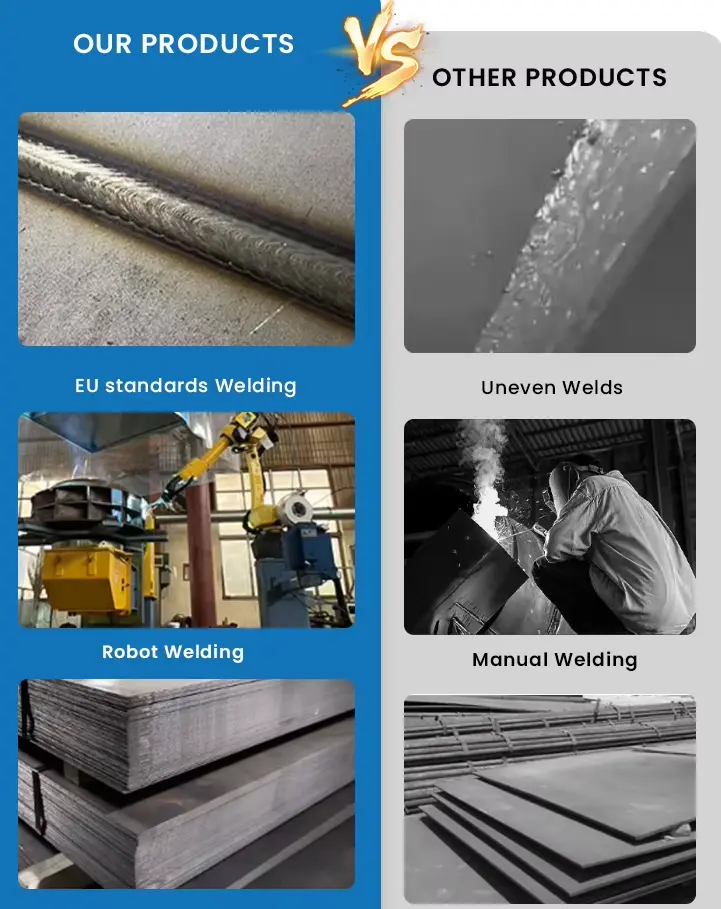 Smoke Exhaust Centrifugal Boiler Fan